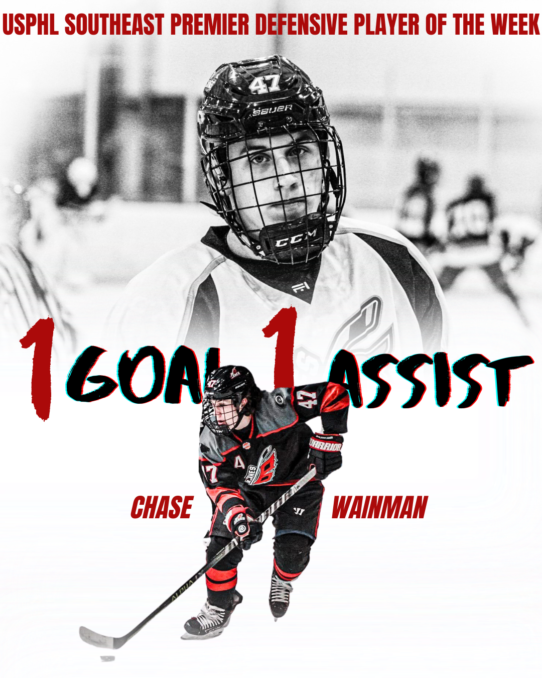 Jr. Canes player of the week graphic.