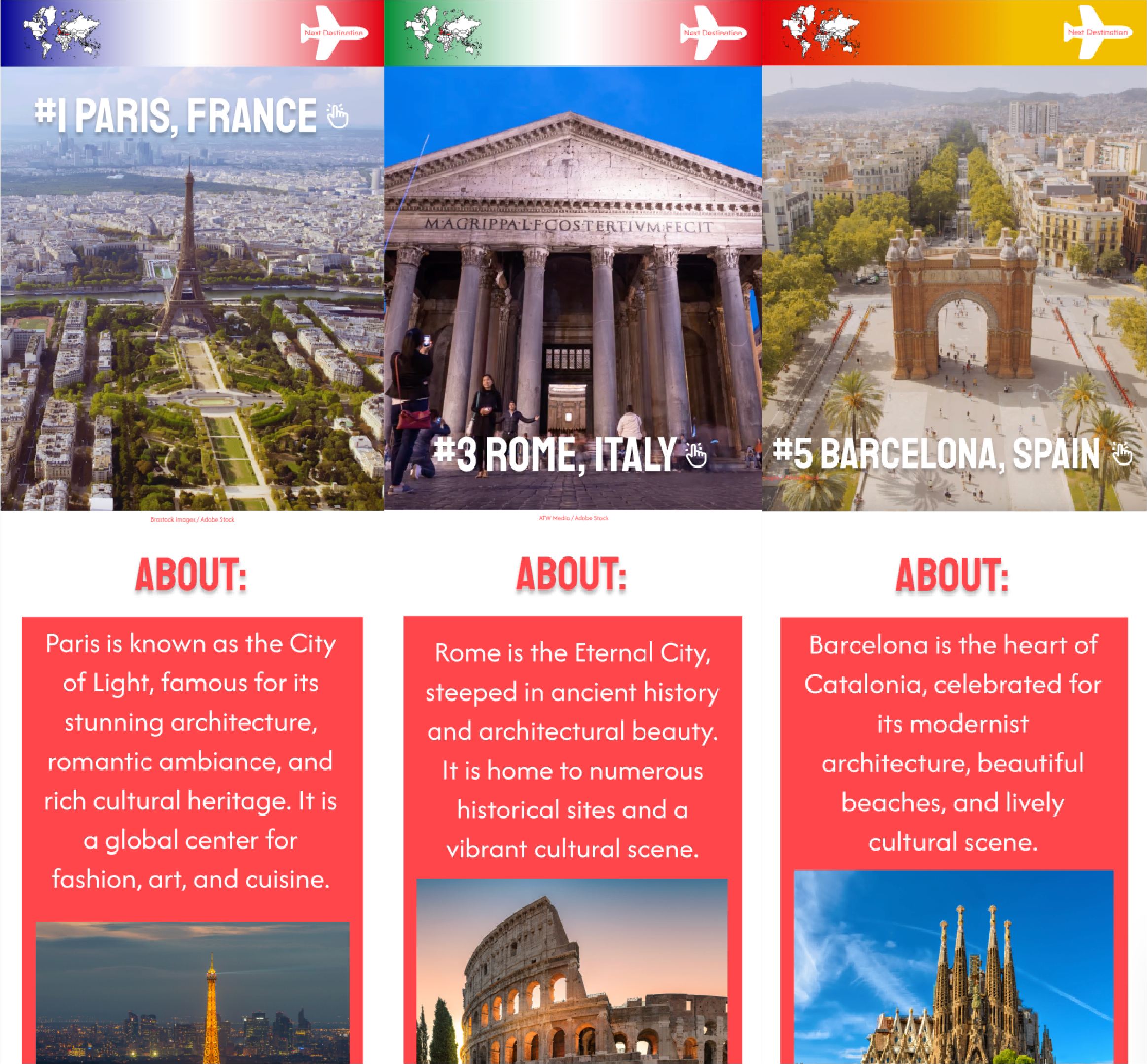 My Figma design about the top five most visited places in Europe.